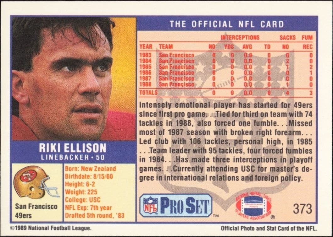 Riki Ellison - Back
