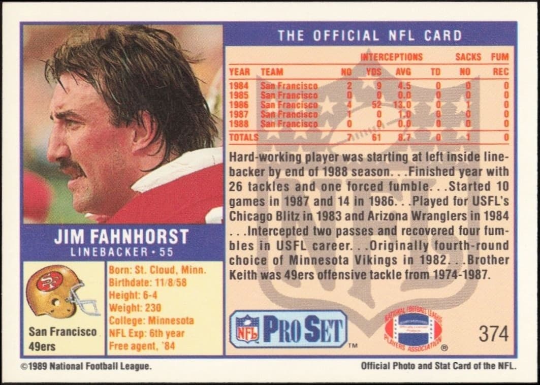 Jim Fahnhorst - Back