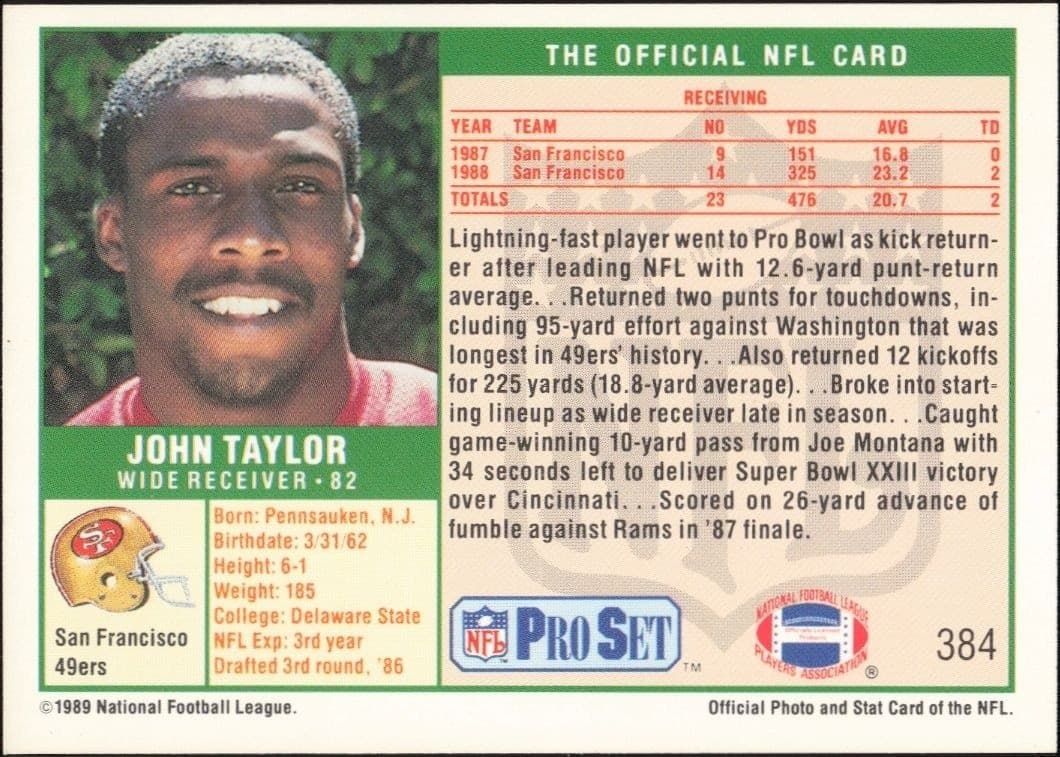 John Taylor - Back