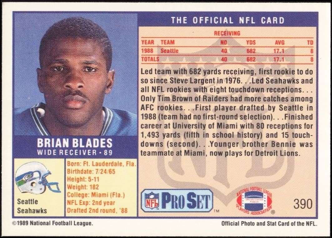 Brian Blades - Back