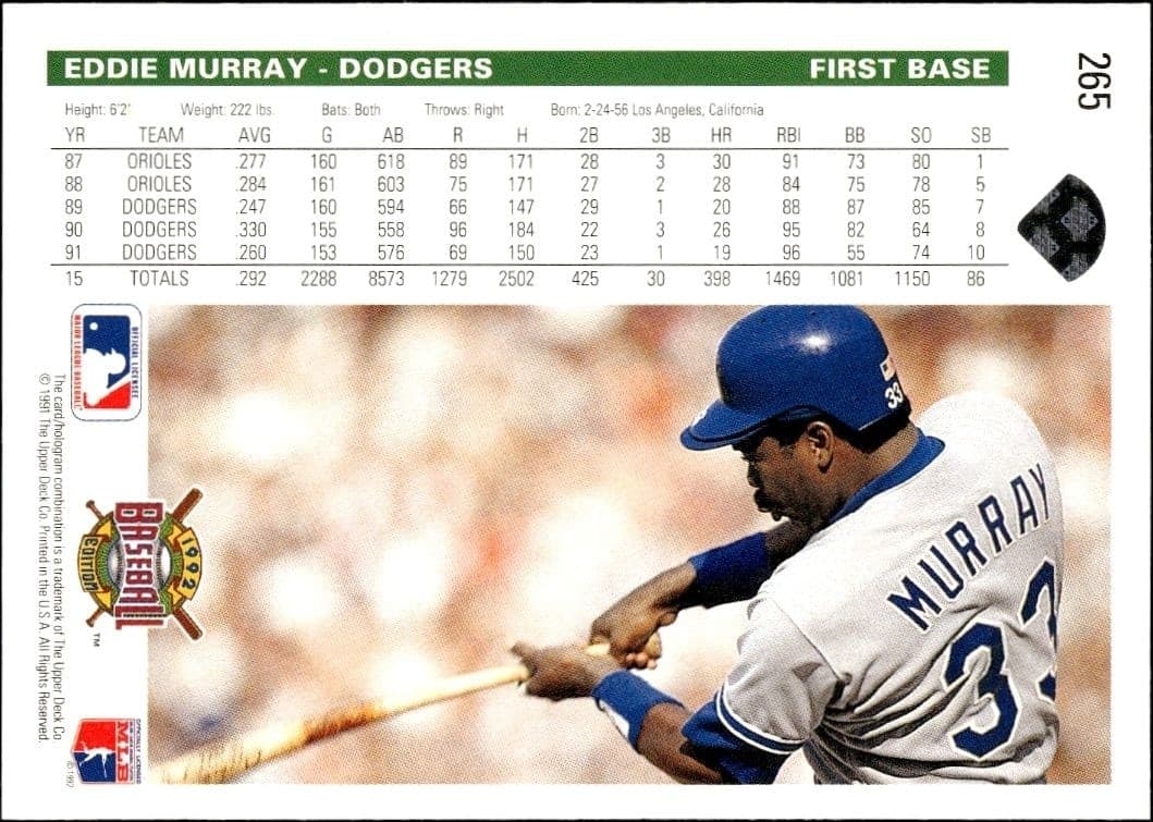 Eddie Murray - Back