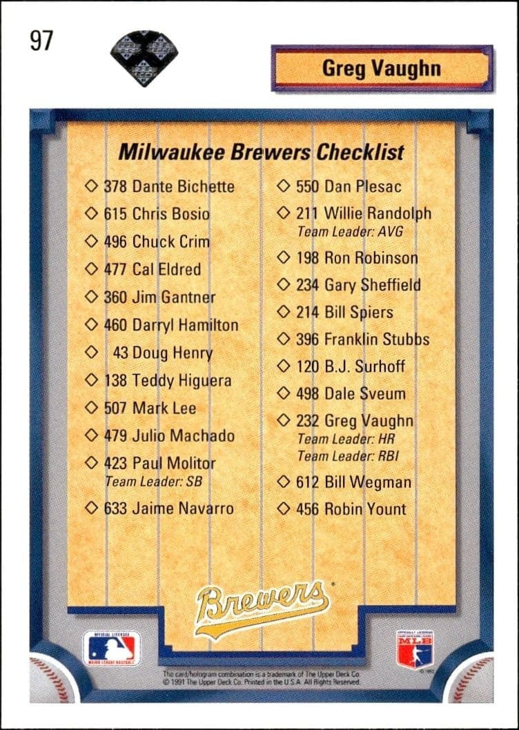 Checklist - Back