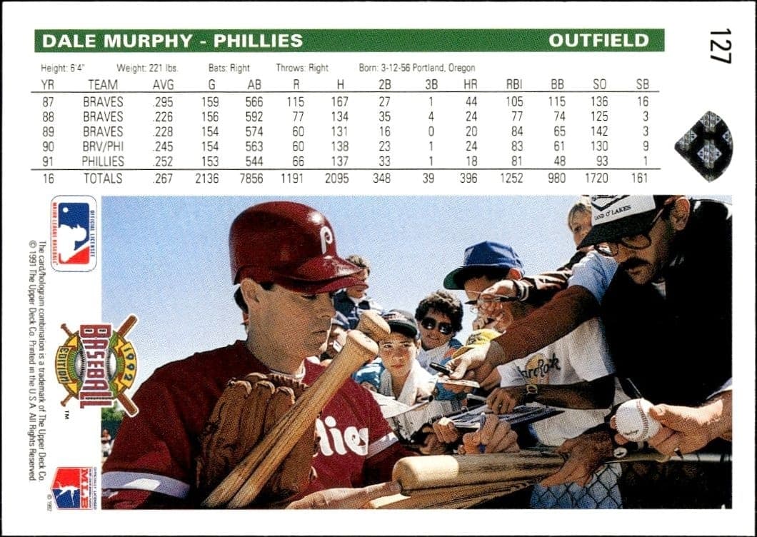 Dale Murphy - Back