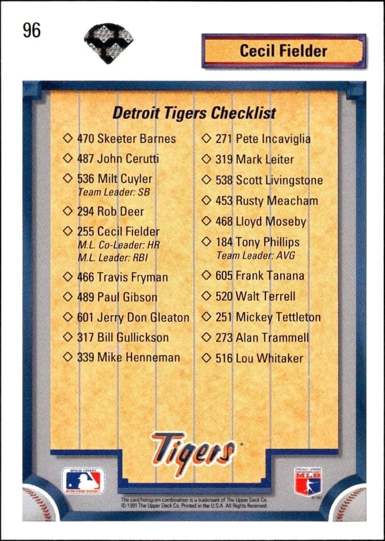 Checklist - Back