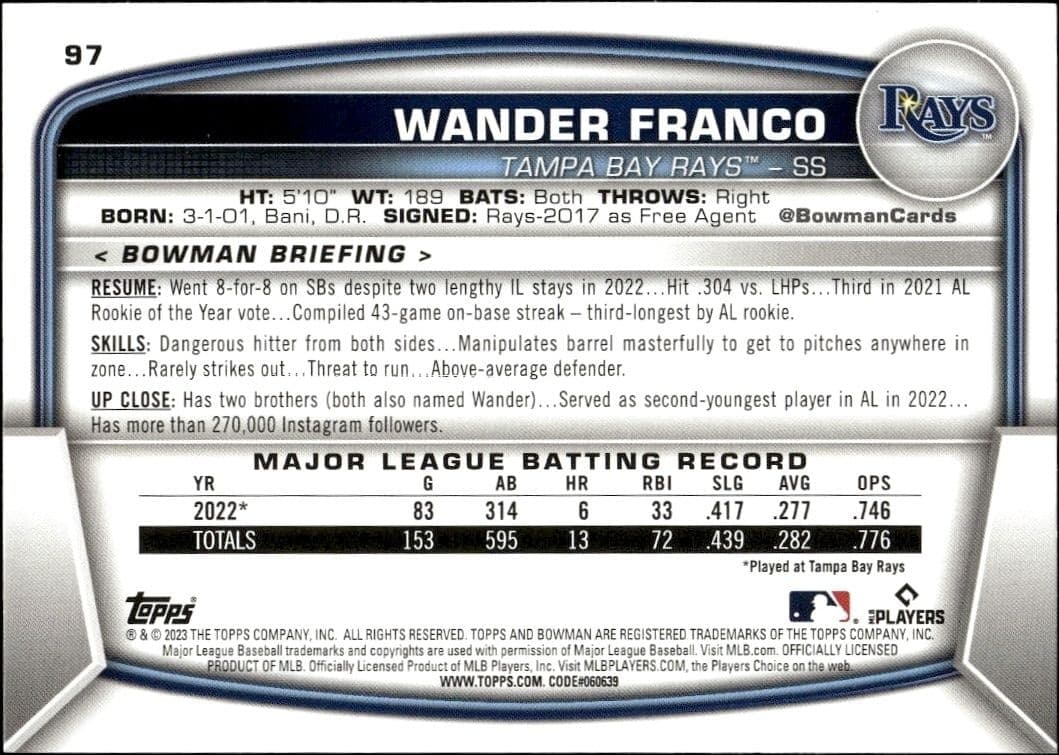 Wander Franco - Back