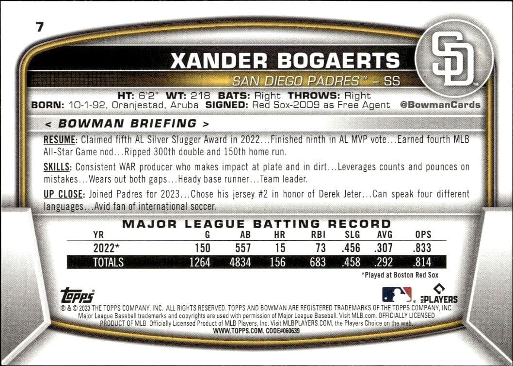 Xander Bogaerts - Back