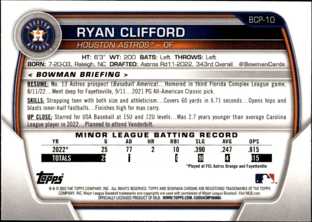 Ryan Clifford - Back