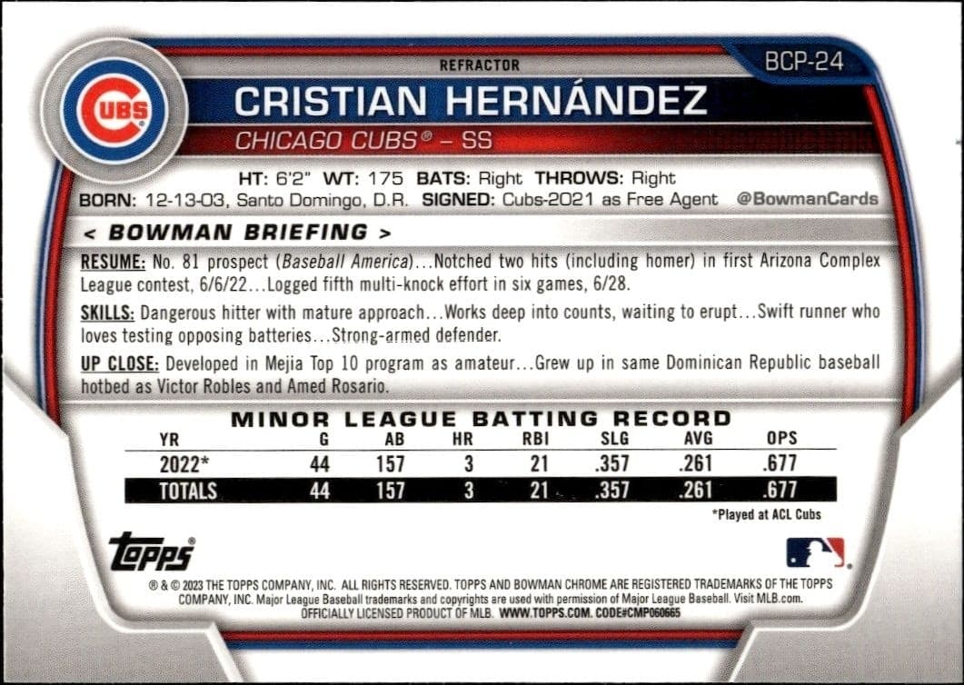 Cristian Hernandez - Back