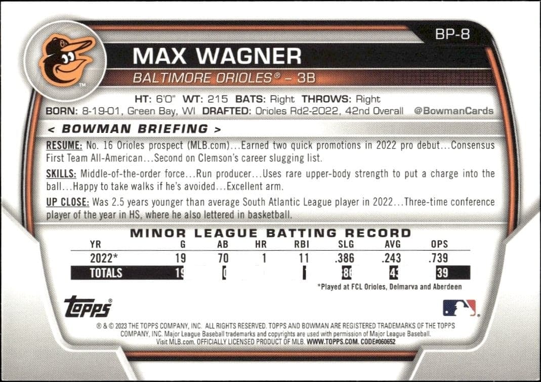 Max Wagner - Back