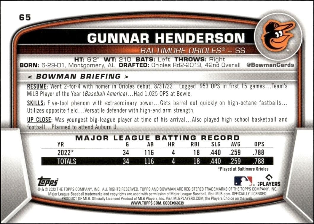 Gunnar Henderson - Back