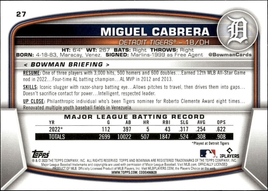 Miguel Cabrera - Back