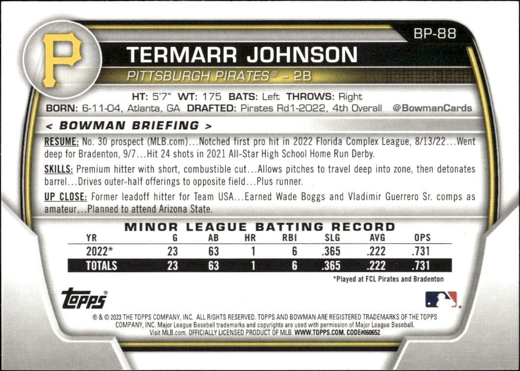 Termarr Johnson - Back