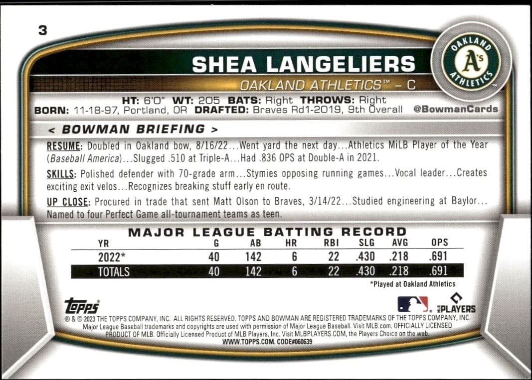 Shea Langeliers - Back