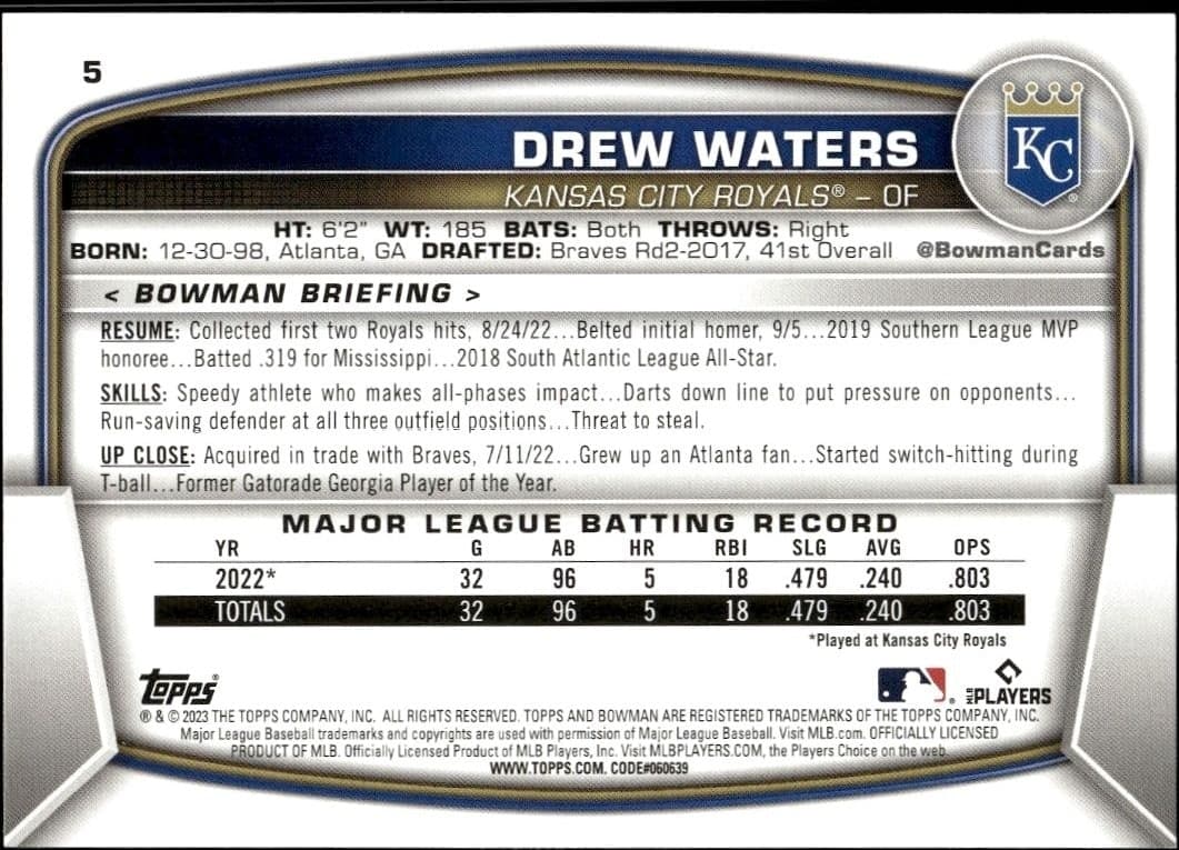 Drew Waters - Back
