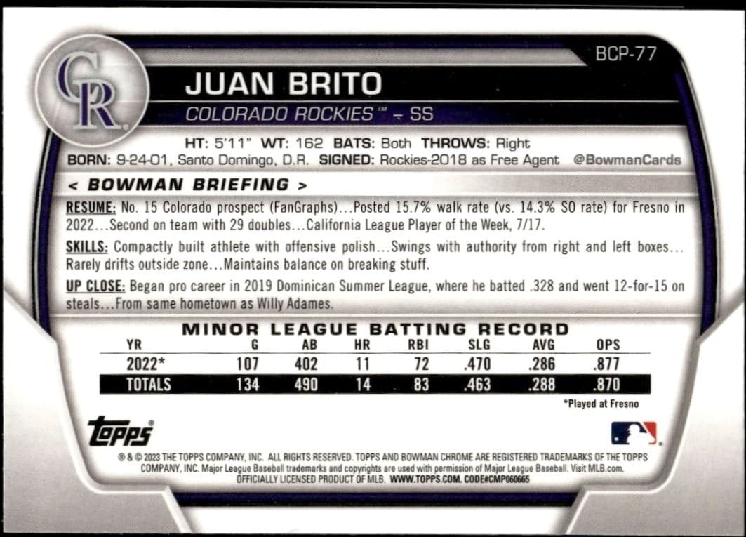 Juan Brito - Back