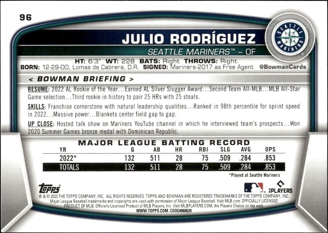 Julio Rodriguez - Back