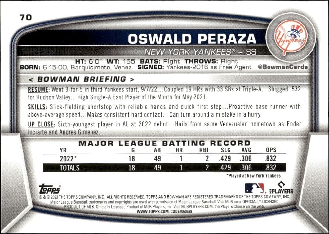 Oswald Peraza - Back