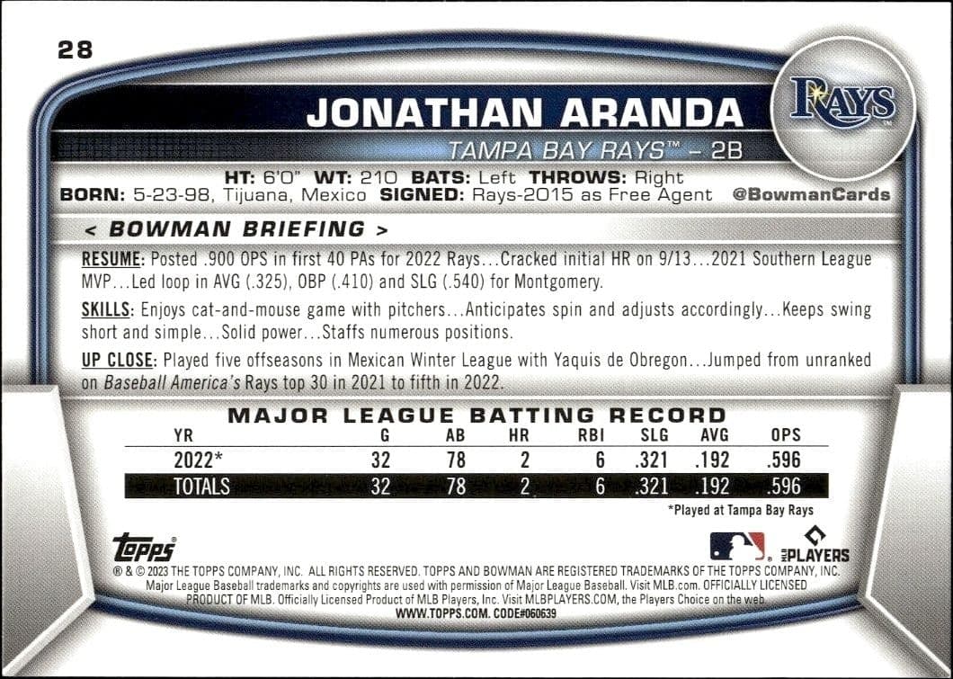 Jonathan Aranda - Back