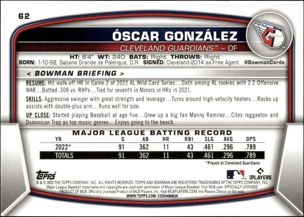 Oscar Gonzalez - Back