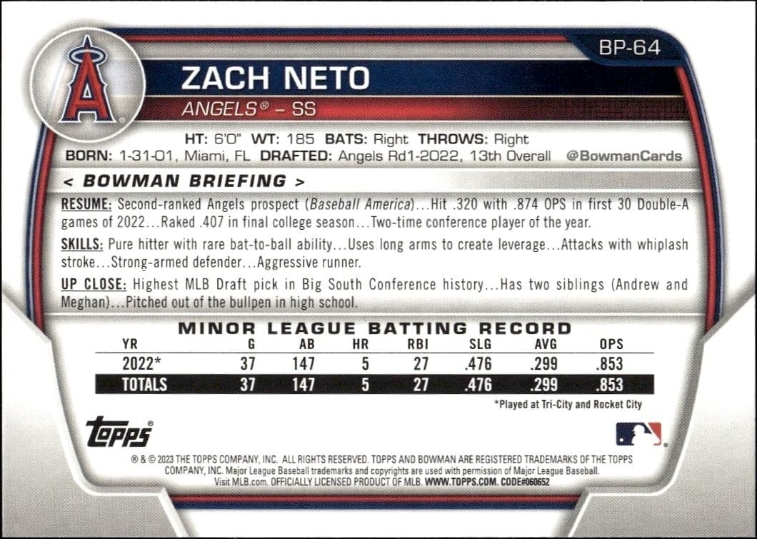 Zach Neto - Back