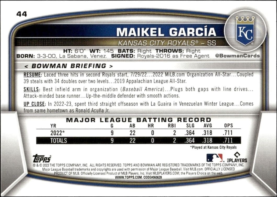 Maikel Garcia - Back