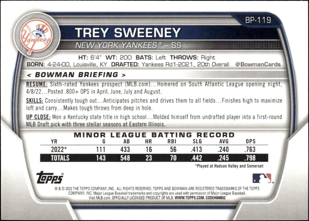 Trey Sweeney - Back