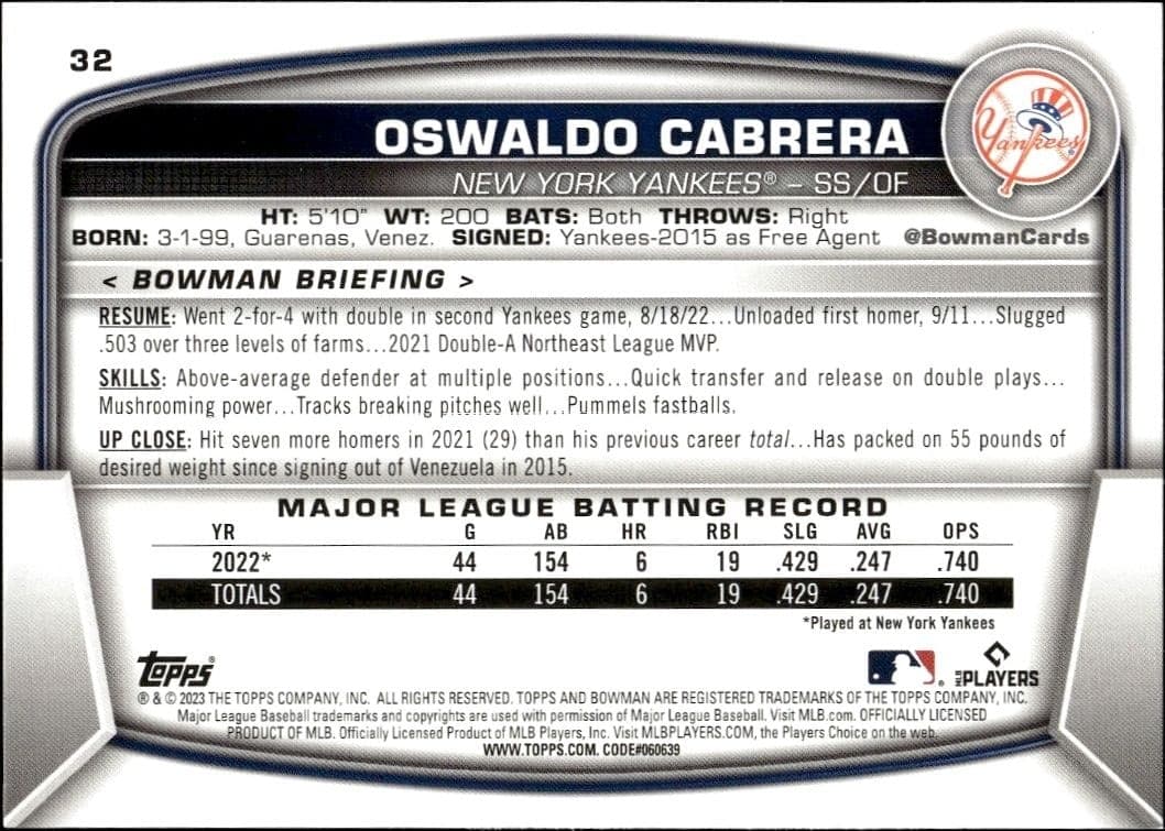 Oswaldo Cabrera - Back