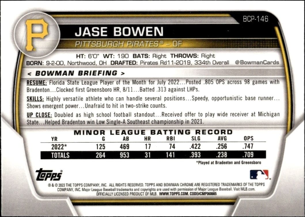 Jase Bowen - Back