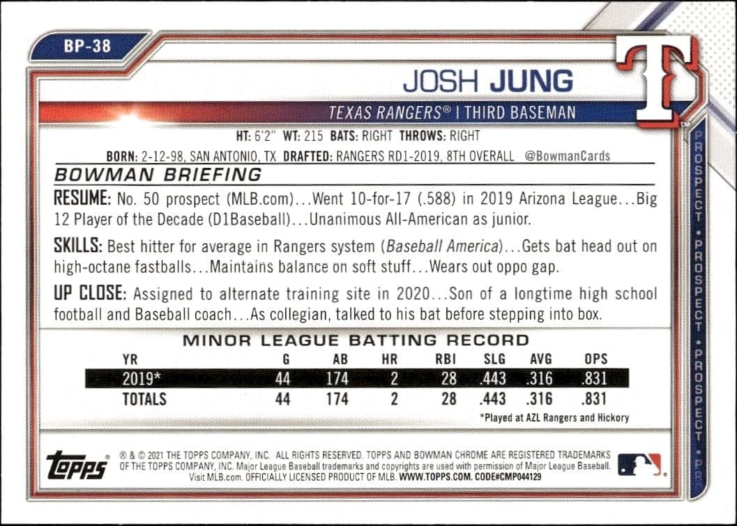 Josh Jung - Back