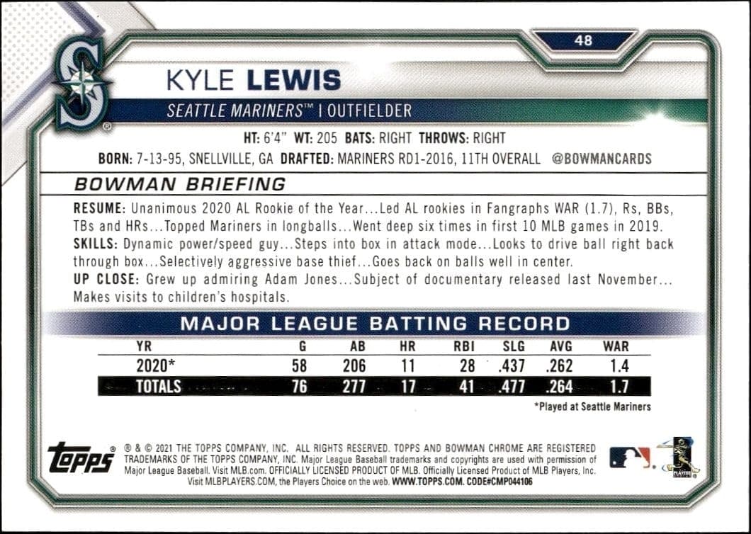 Kyle Lewis - Back