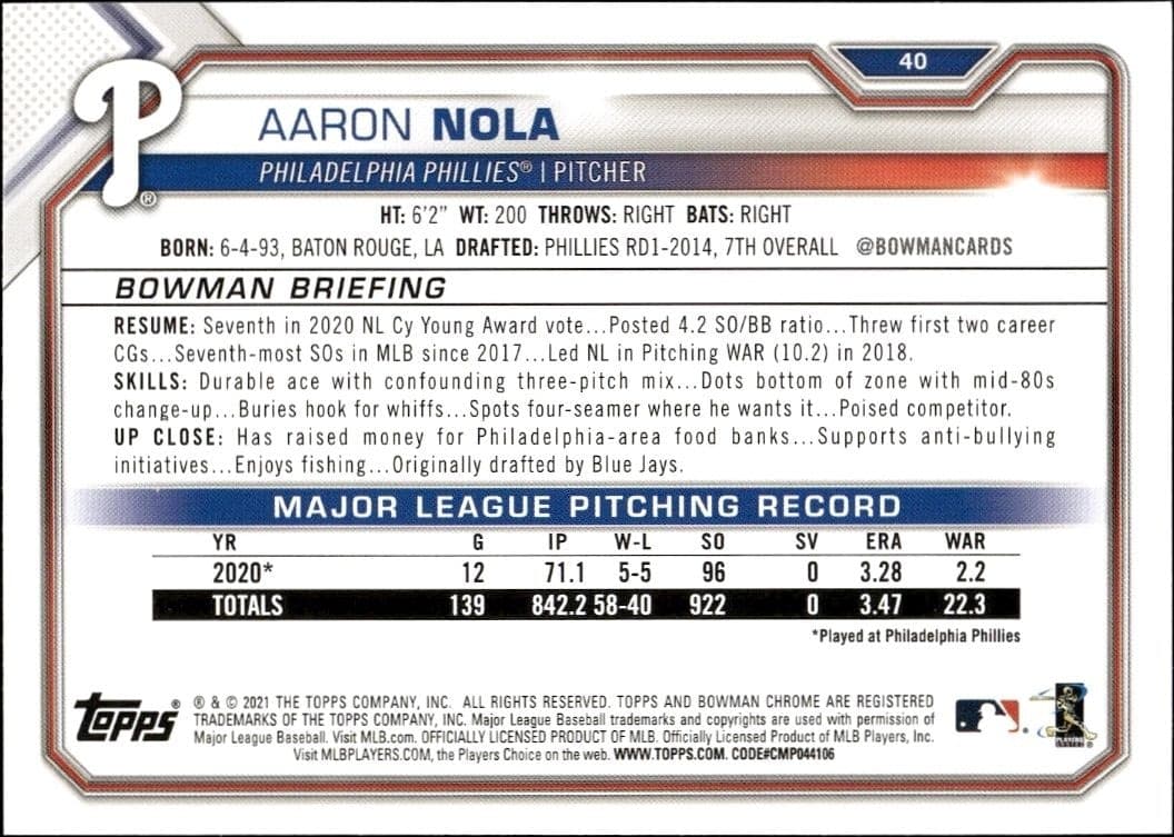 Aaron Nola - Back