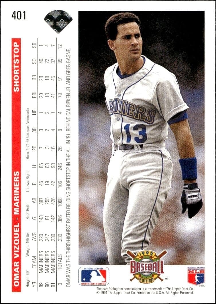 Omar Vizquel - Back