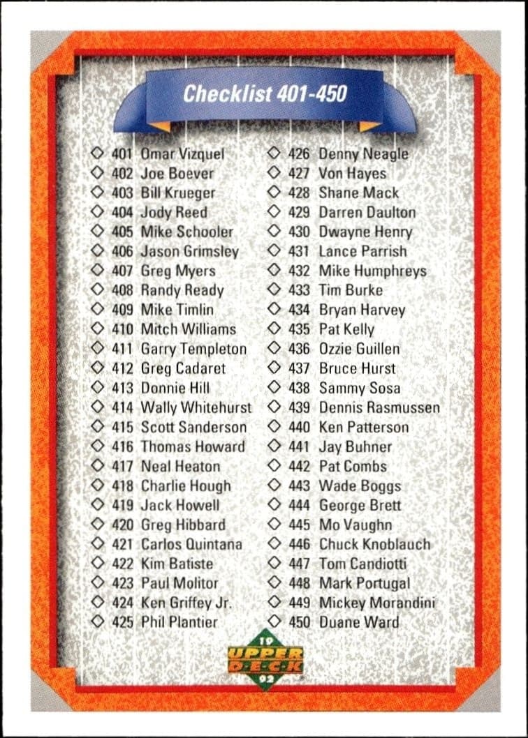 Checklist - Back