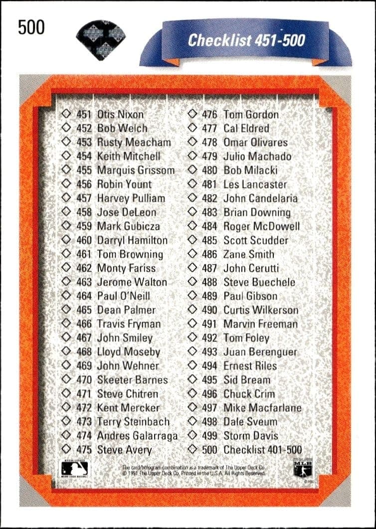 Checklist - Front