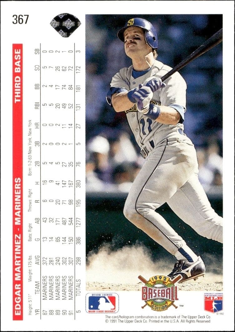 Edgar Martinez - Back