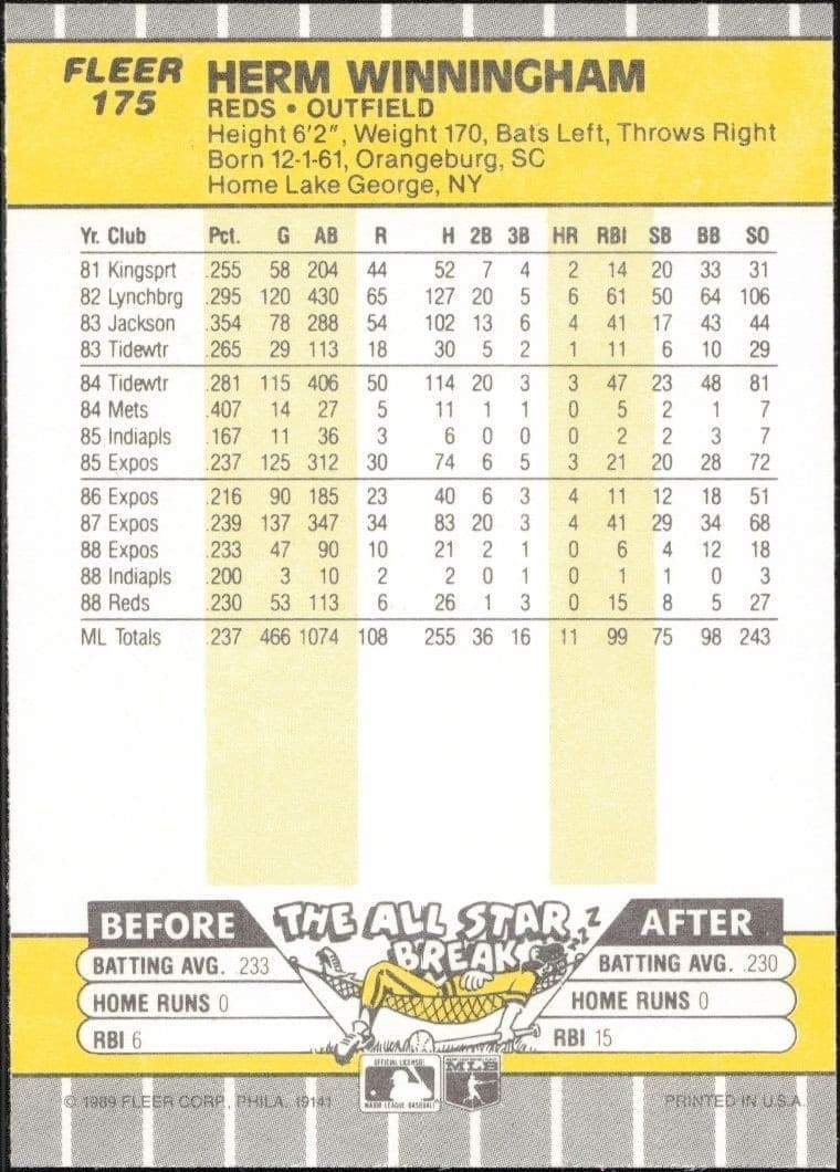 Herm Winningham - Back