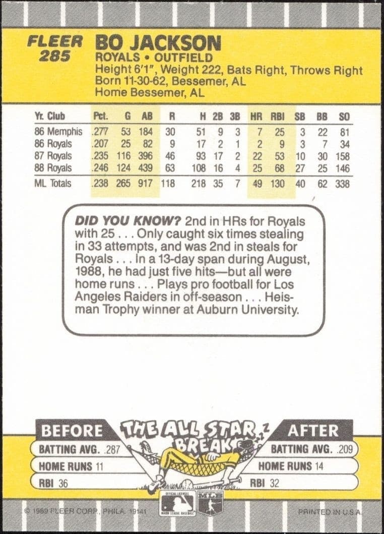 Bo Jackson - Back