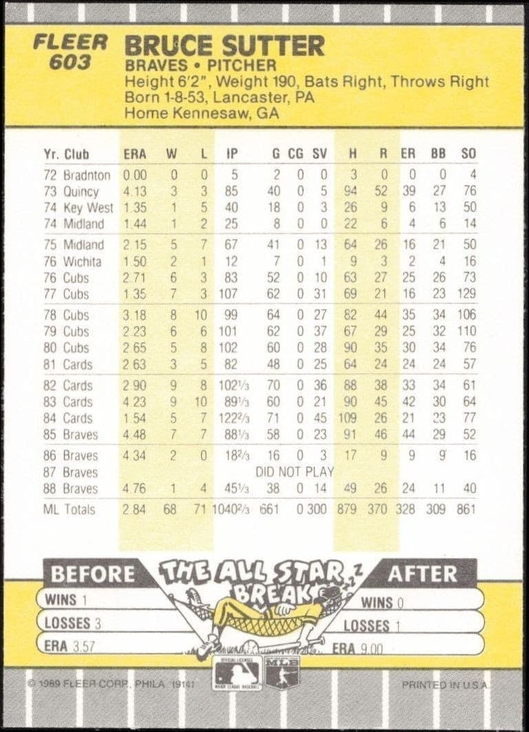 Bruce Sutter - Back