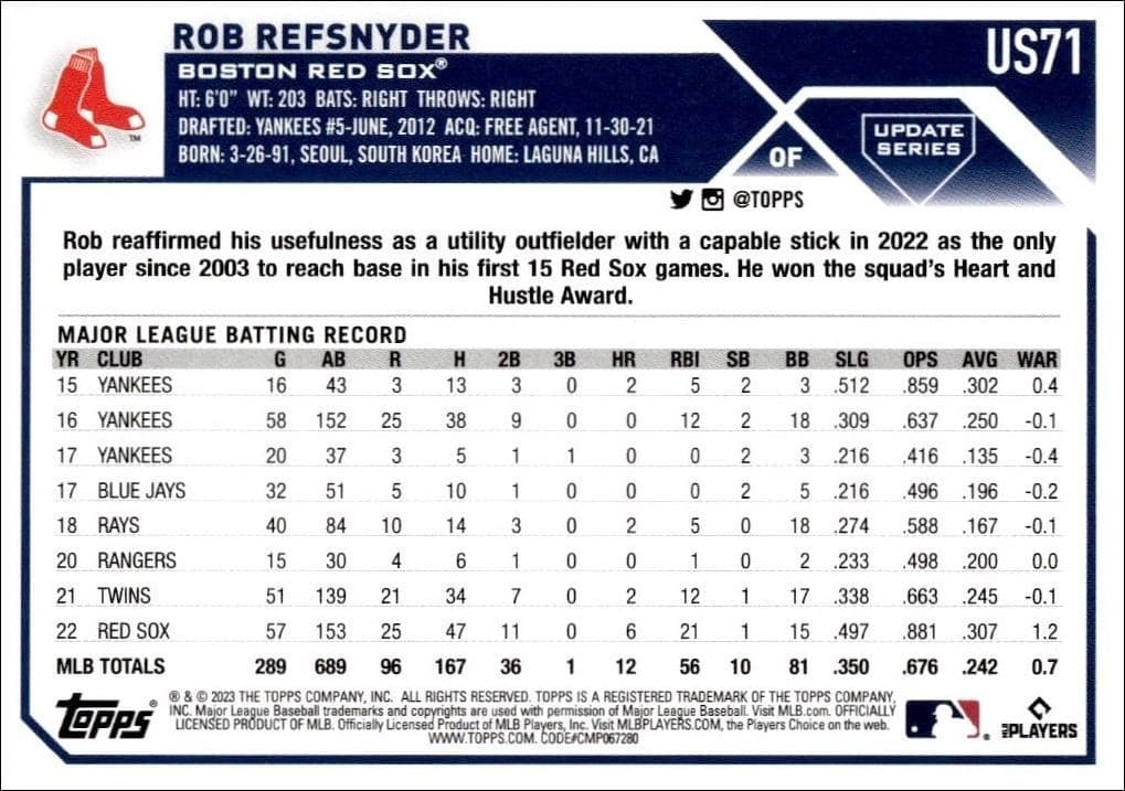 Rob Refsnyder - Back