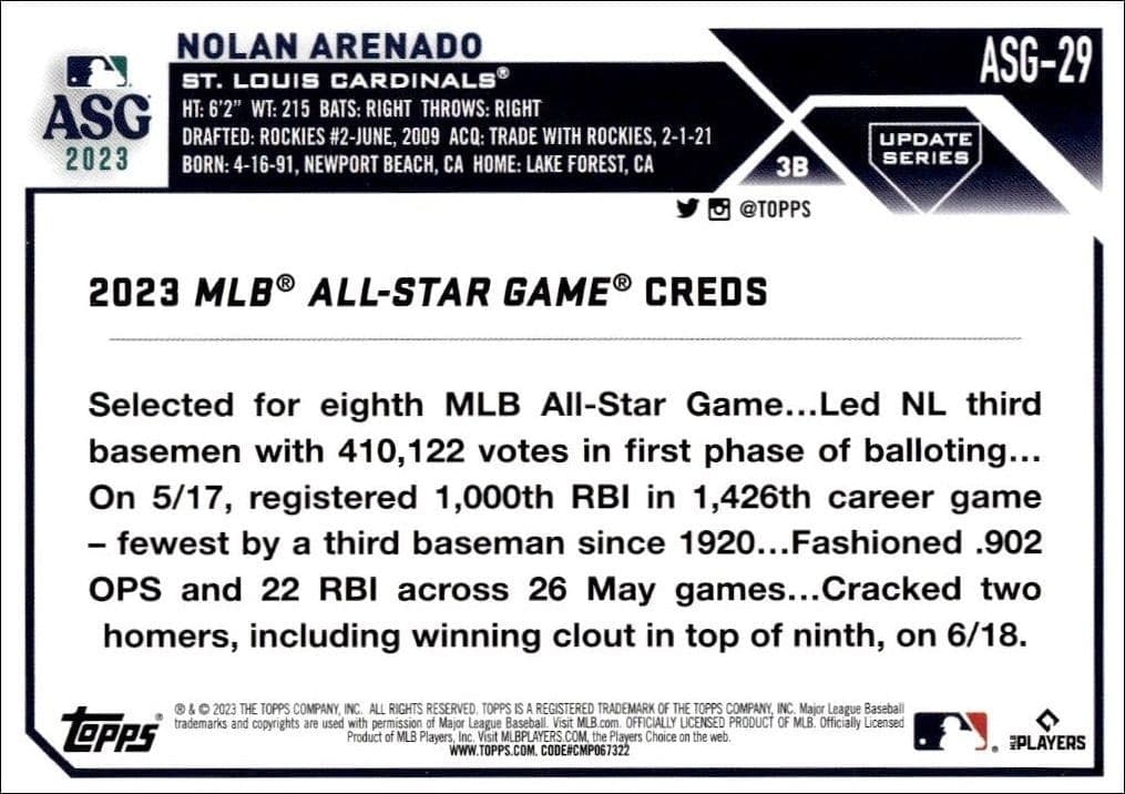 Nolan Arenado - Back