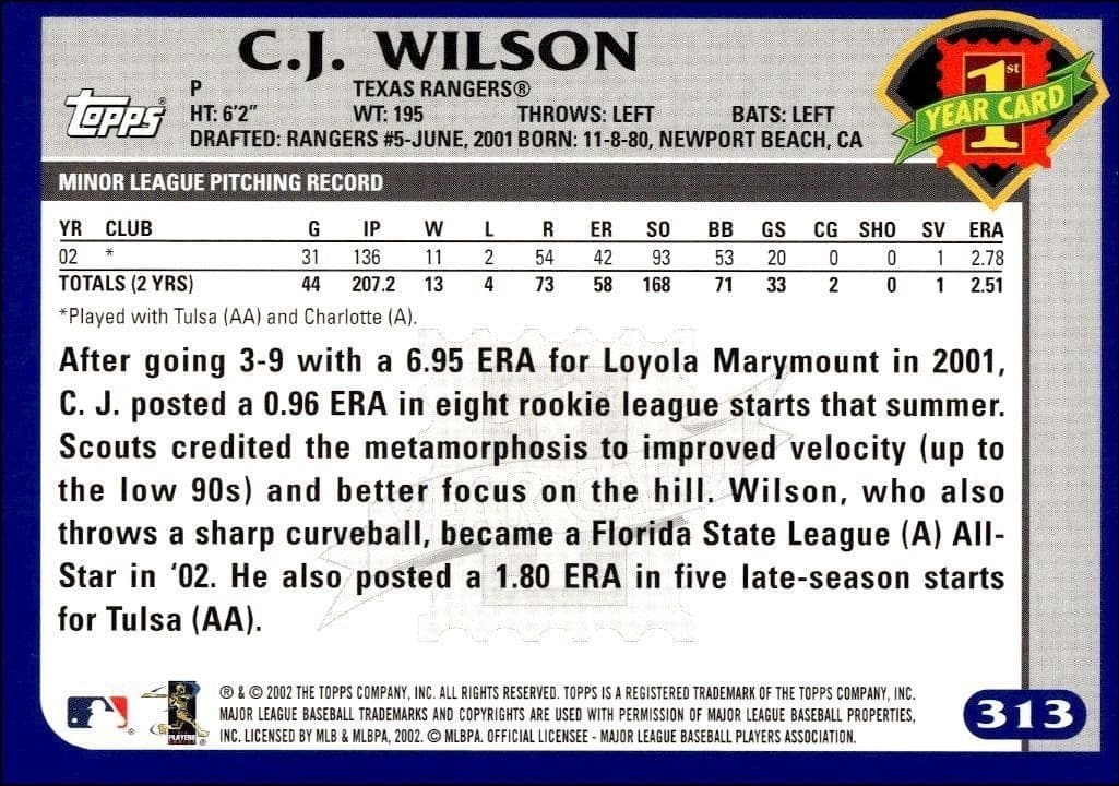 C.J. Wilson - Back