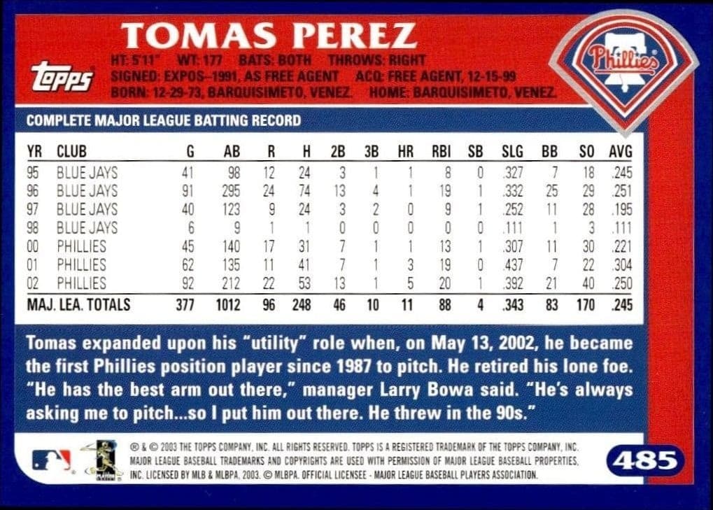 Tomas Perez - Back
