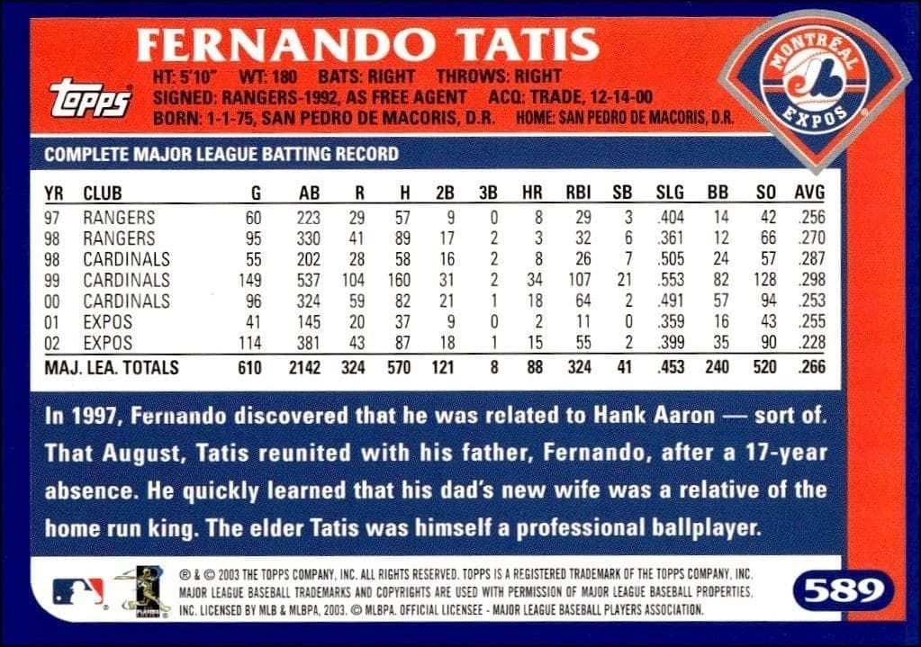 Fernando Tatis - Back