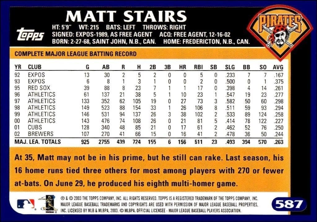 Matt Stairs - Back