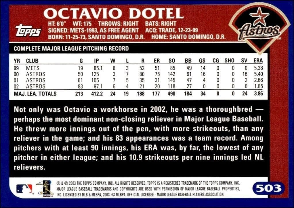 Octavio Dotel - Back