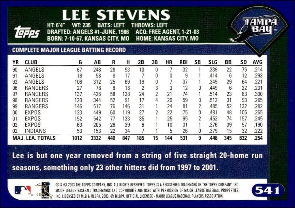 Lee Stevens - Back