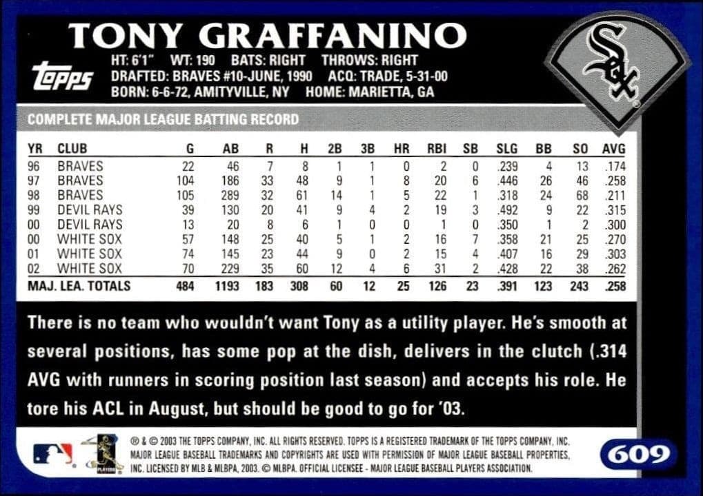 Tony Graffanino - Back
