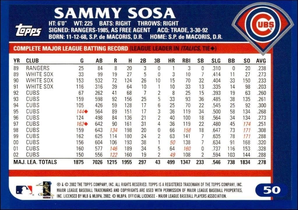 Jason Giambi - Back