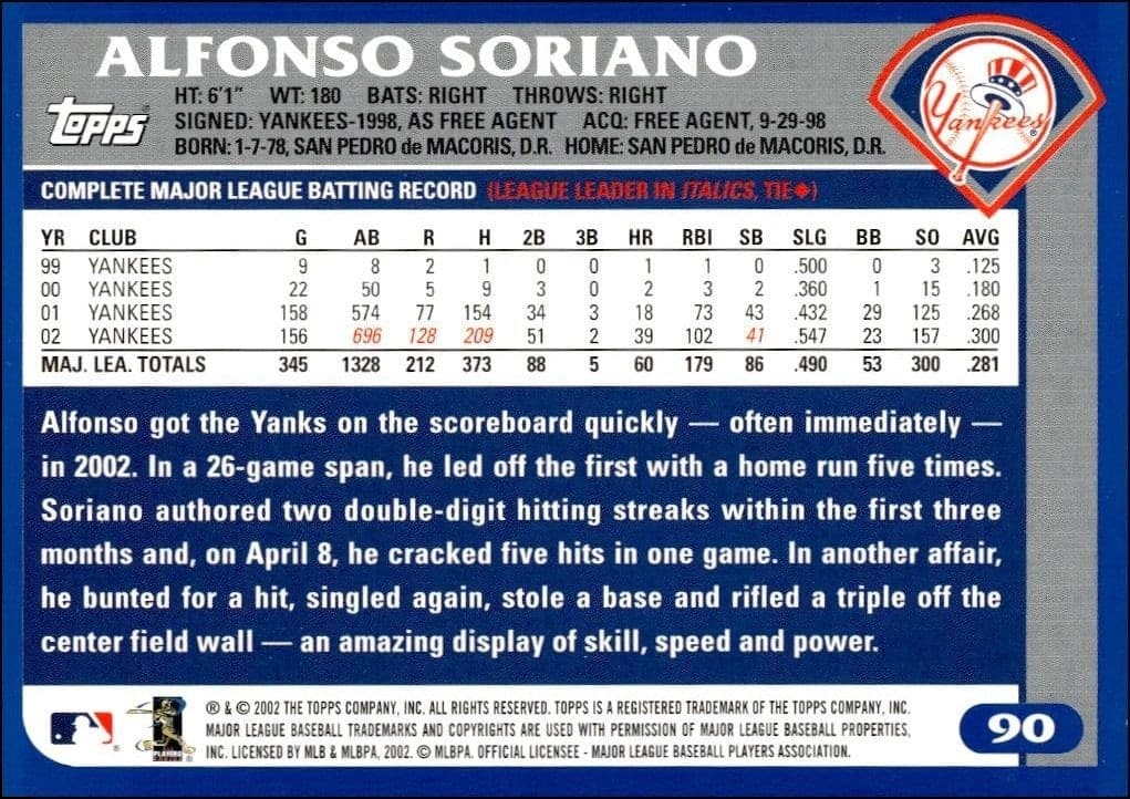 Alfonso Soriano - Back