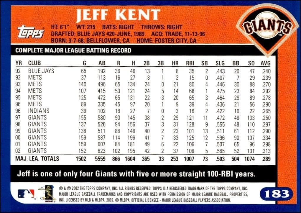 Jeff Kent - Back